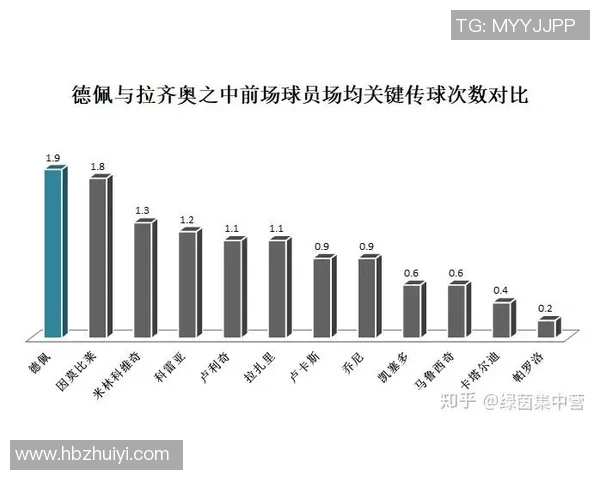 南京乒乓球队速度分析与提升策略探讨助力竞技水平提升