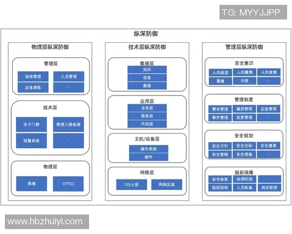 武汉排球队防守体系解析与战术策略探讨