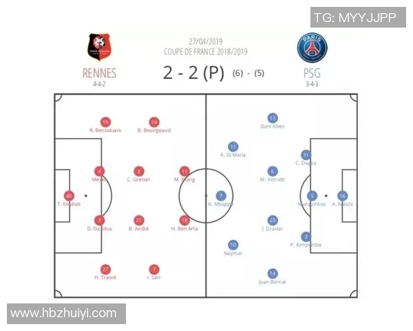 深圳足球队与西安足球队赛后复盘实力对比分析及未来展望